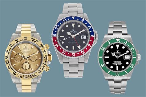 best Rolex for the money